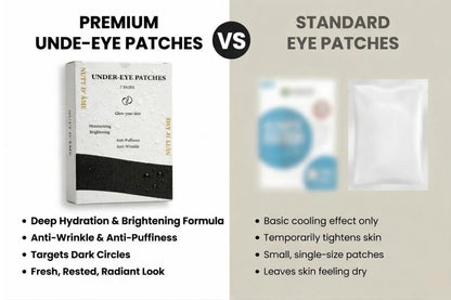 Glow Bundle - Bright Eyes & Plump Lips in 7 Days