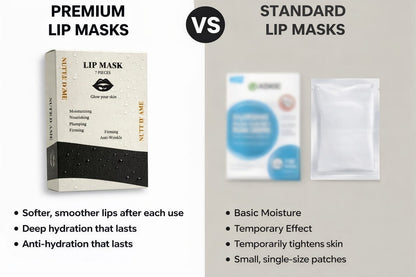 Glow Bundle - Bright Eyes & Plump Lips in 7 Days